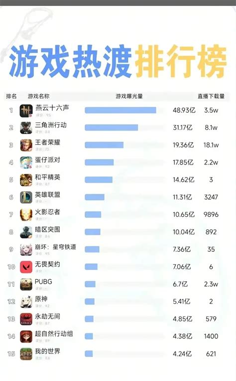 手机修仙物语 传媒报道视角下的市场变化与机遇